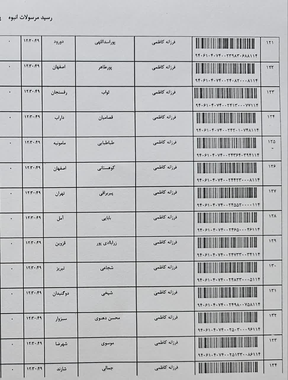۱۴۰۴/۰۳/۱۲